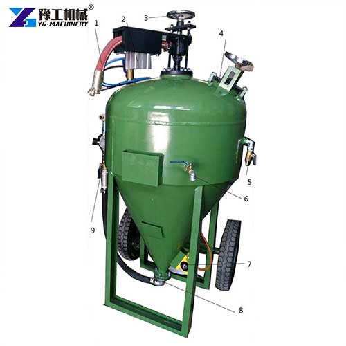mobile dustless sandblasting equipment