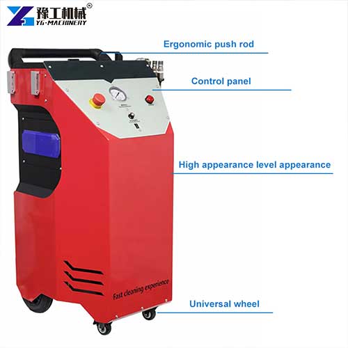 dry ice blasting equipment for sale