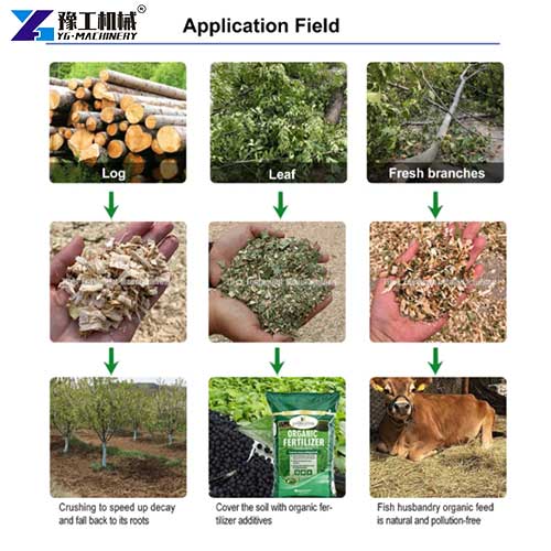 small chipper shredder application