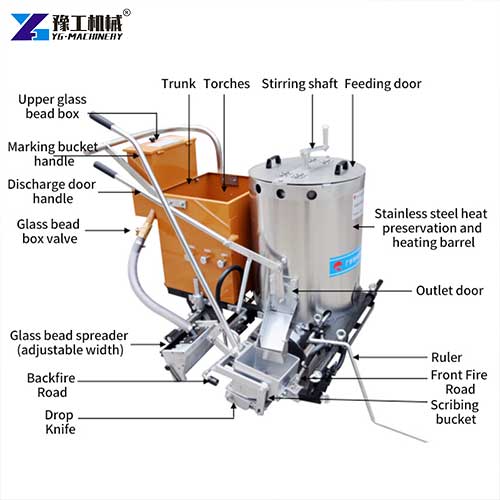 road striping machine