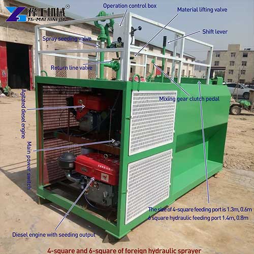 slope hydro mulch machine